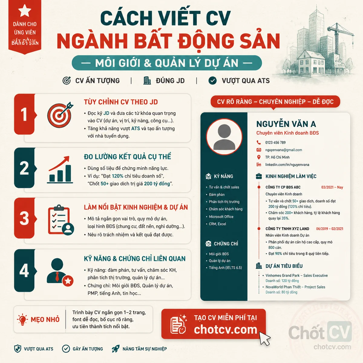 How to Write a Real Estate CV — Agency & Project Roles