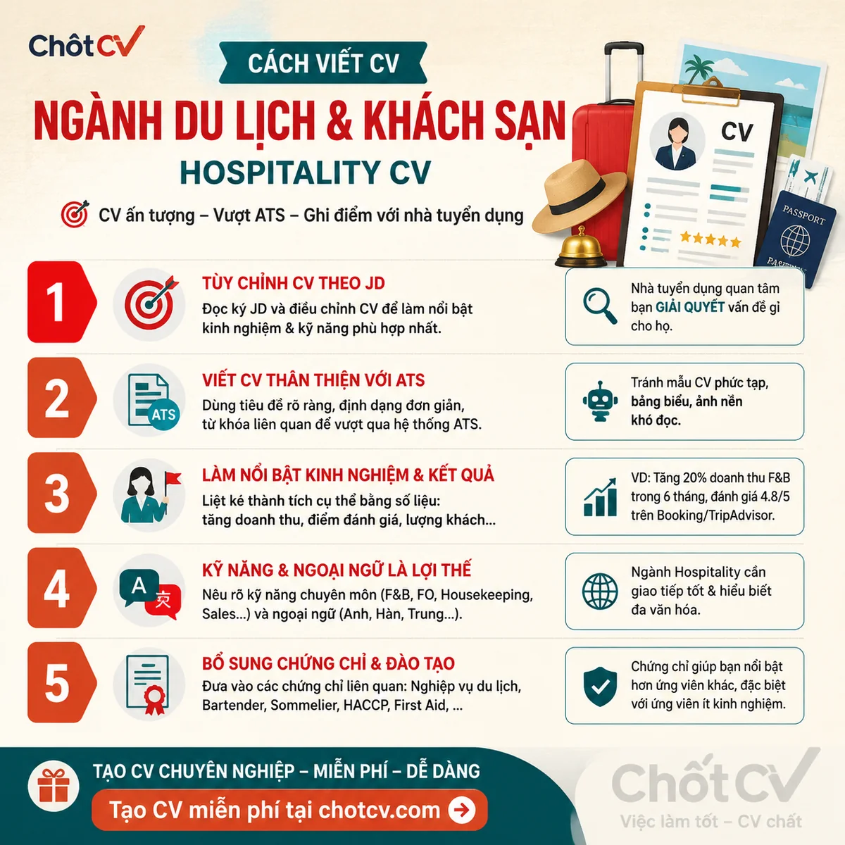 How to Write a Tourism & Hospitality CV