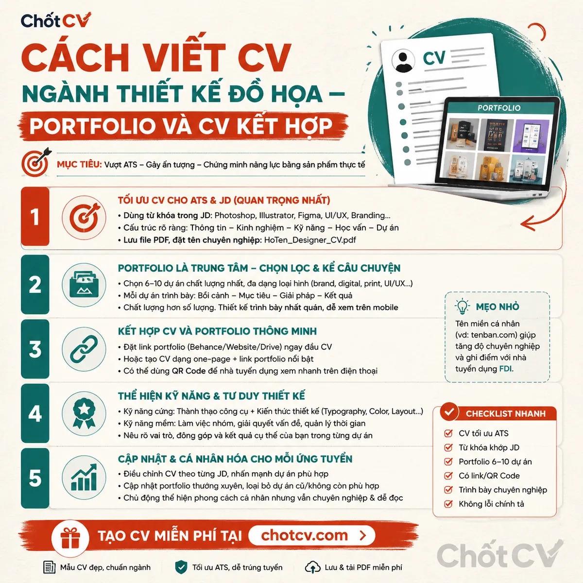 How to Write a Graphic Design CV — Portfolio + Resume Combo