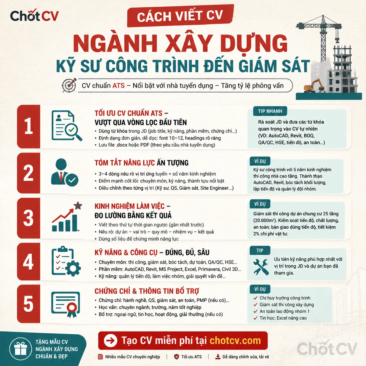 How to Write a Construction CV — Site Engineer to Supervisor