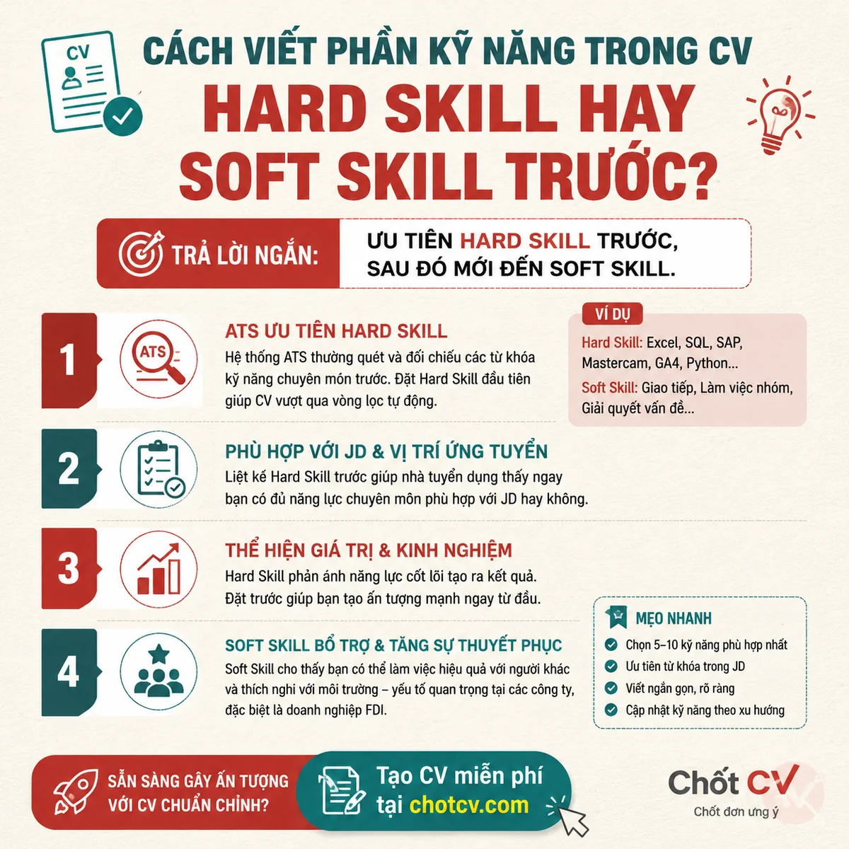 How to Write the Skills Section — Hard Skills First or Soft?
