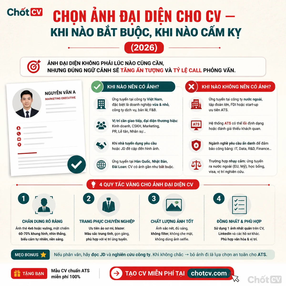 How to Choose a CV Photo — When It's Required and When It's Forbidden (2026)