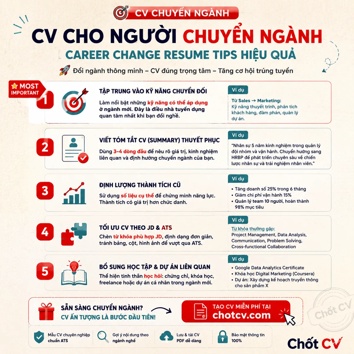 Career Change CV — Effective Resume Tips for Career Switchers