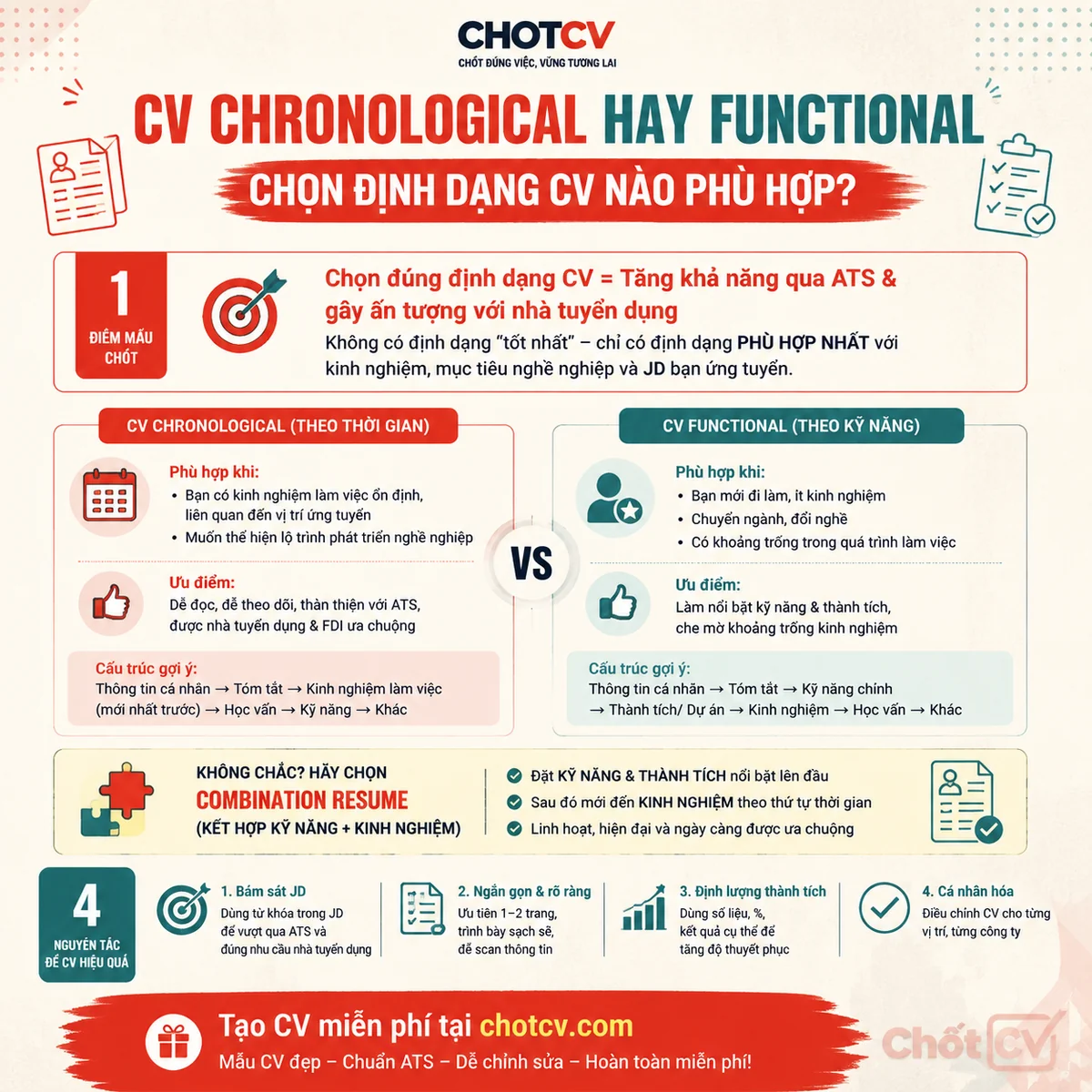 Chronological vs Functional CV — Which Format Fits You
