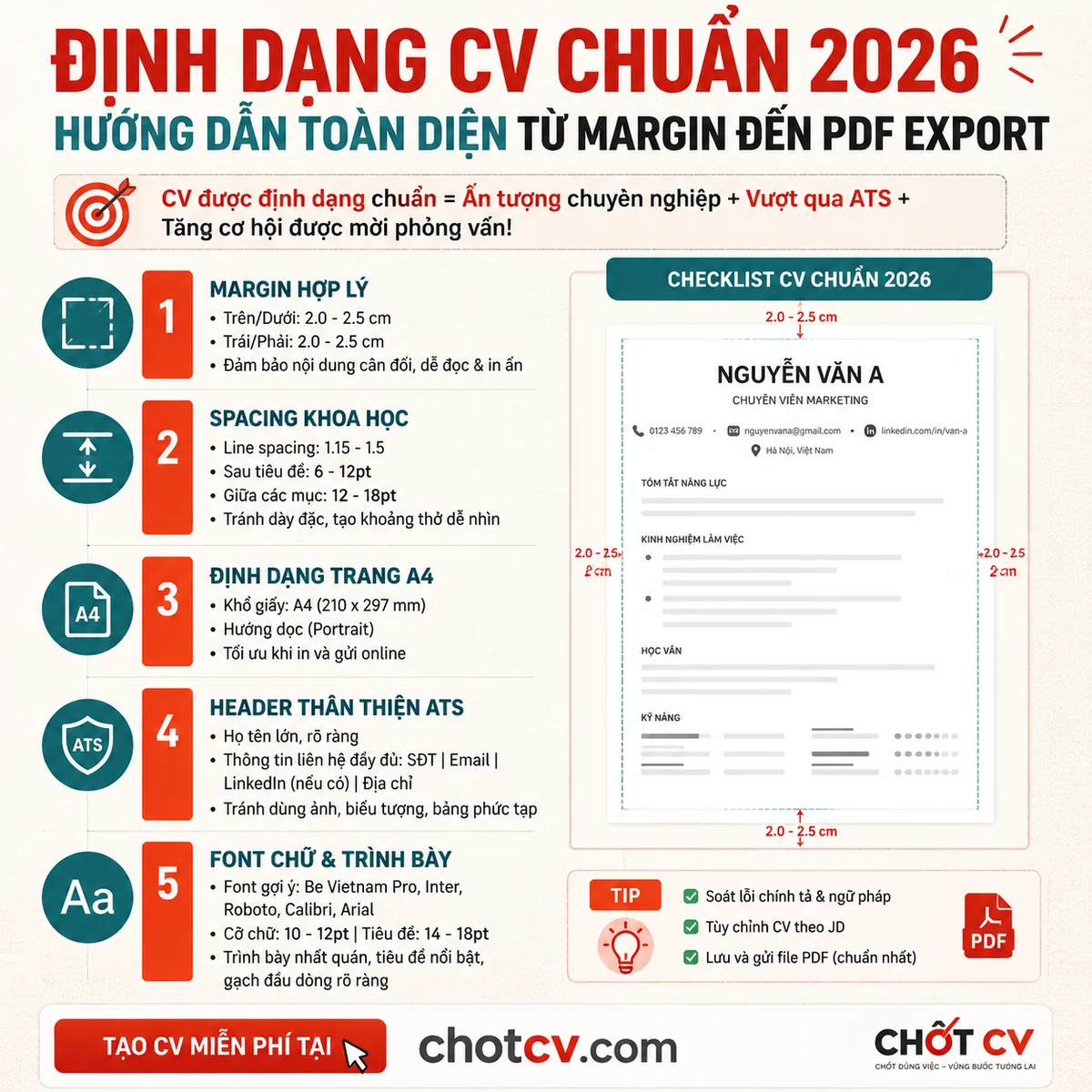 Standard CV Formatting 2026 — Complete Guide From Margins to PDF Export