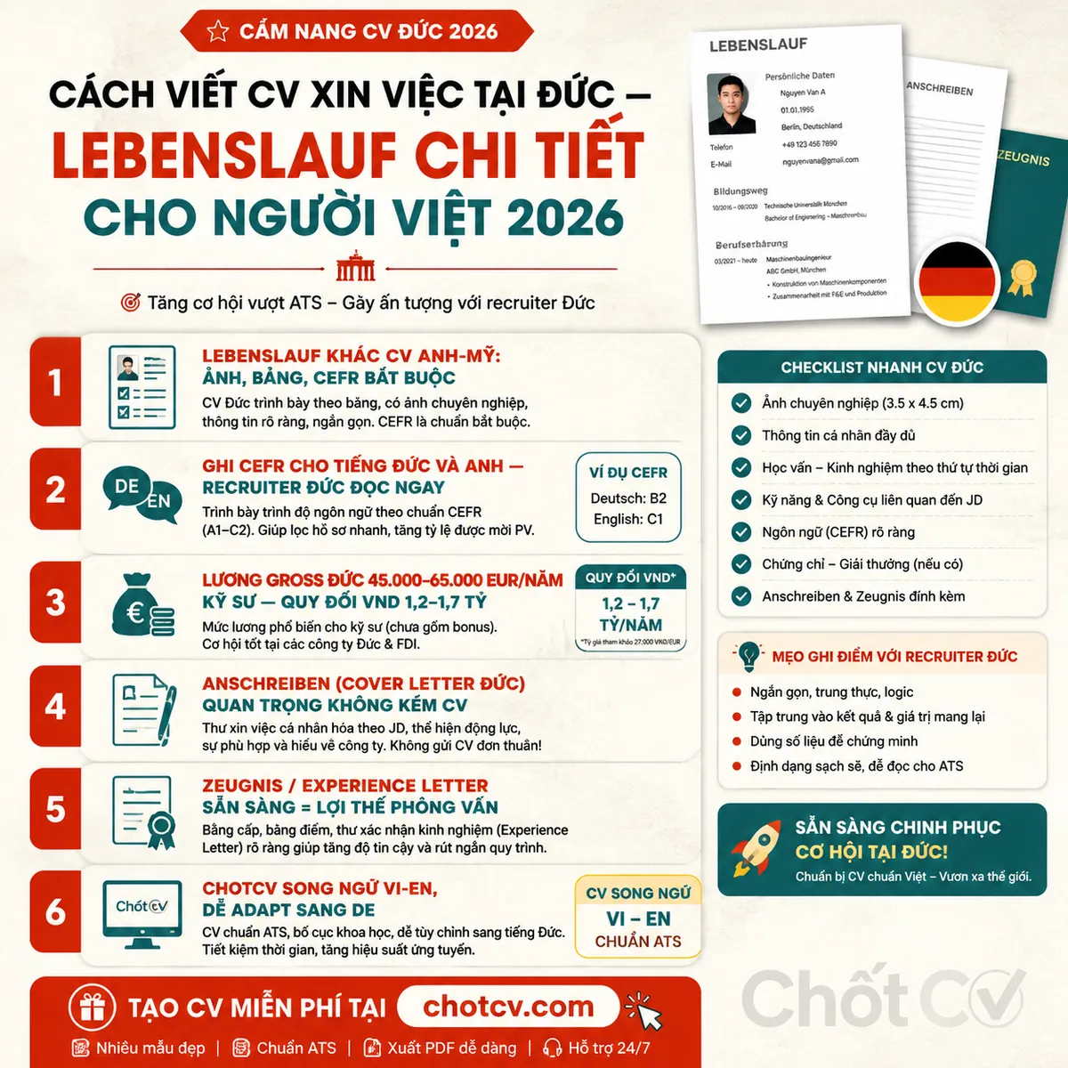 How to Write a German CV — Complete Lebenslauf Guide for Vietnamese 2026