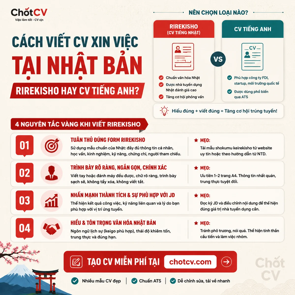 How to Write a CV for Japan — Rirekisho or English CV?