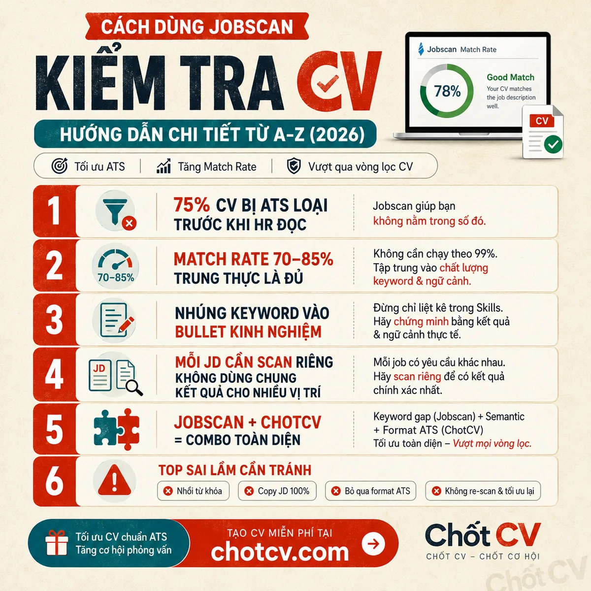 How to Use Jobscan to Check Your CV — Complete Step-by-Step Guide (2026)