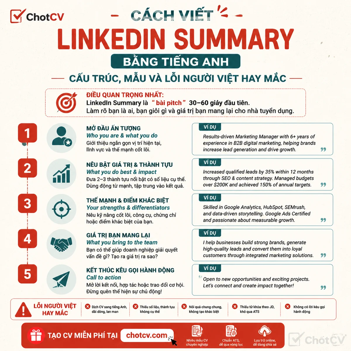 How to Write a LinkedIn Summary in English — Structure, Templates and Common Vietnamese Pitfalls