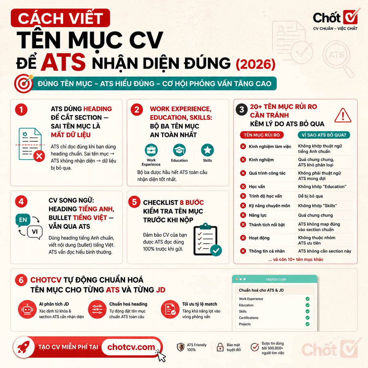 How to Write CV Section Headers That ATS Can Read Correctly